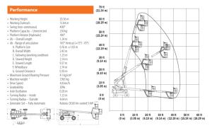 BOOM+LIFT+-+60%27+STICK+BOOM+ELECTRIC